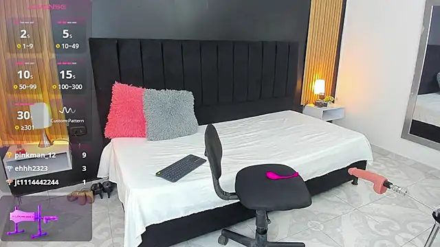 sweetsofia18 online show from 12/11/24, 01:28