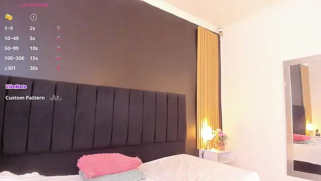 sweetsofia18 online show from 09/21/25, 06:53