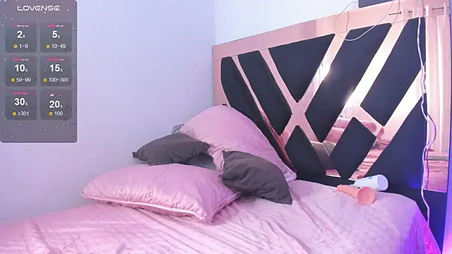 Snapshot of Alenajones chatting on 01/15/25, 12:09 Alenajones online show from 01/15/25, 12:09
