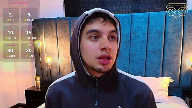 Snapshot of Amadeo_Wild chatting on 01/24/25, 03:34 Amadeo Wild online show from 01/24/25, 03:34