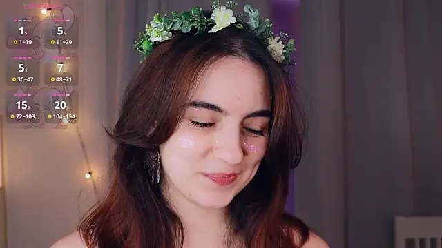 DracosMoon online show from 12/25/24, 07:03