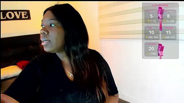 danna sttone online show from 01/05/25, 02:30