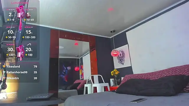 Pandora Rey2 online show from 01/30/25, 07:37