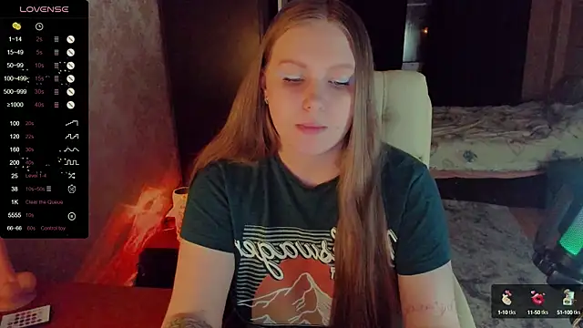 Snapshot of Alice_Dreamgirl_ chatting on 02/05/25, 03:31 Alice Dreamgirl online show from 02/05/25, 03:31