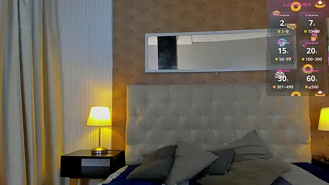 ash ricci online show from 09/28/25, 03:12