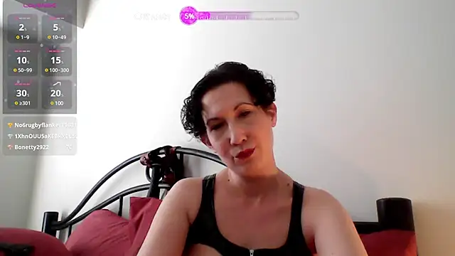 MistressVeritasX online show from 01/28/25, 08:26