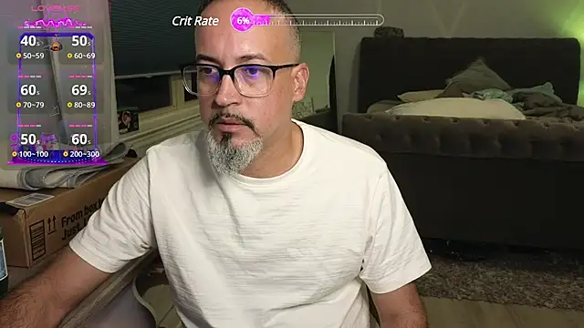 TheConfidentialClub online show from 01/20/25, 12:15