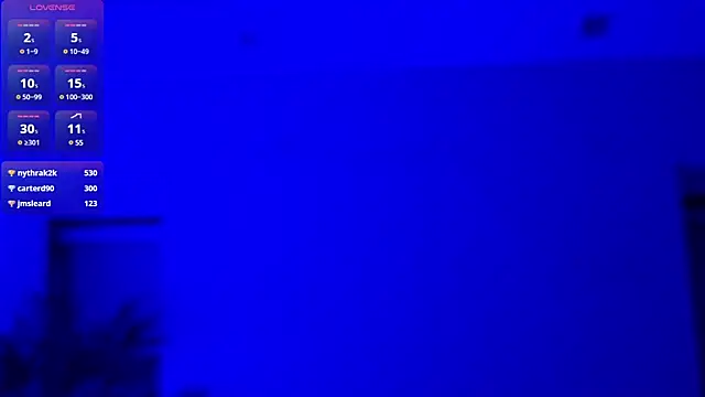SilverAmos online show from 02/22/25, 03:47