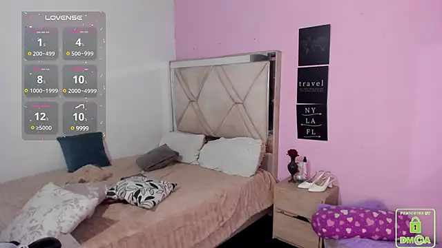 Sophiecarter20 online show from 02/20/25, 04:14