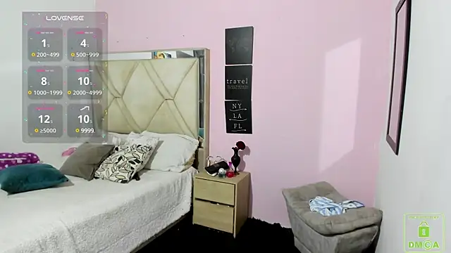 Sophiecarter20 online show from 02/27/25, 01:17