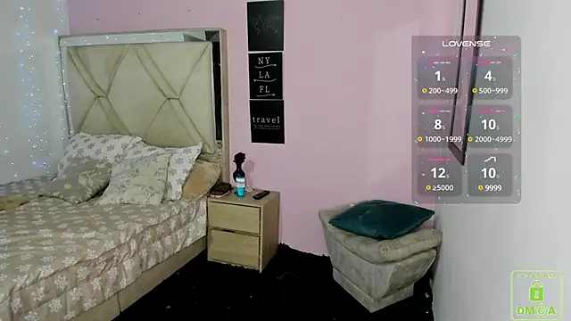Sophiecarter20 online show from 03/15/25, 05:04