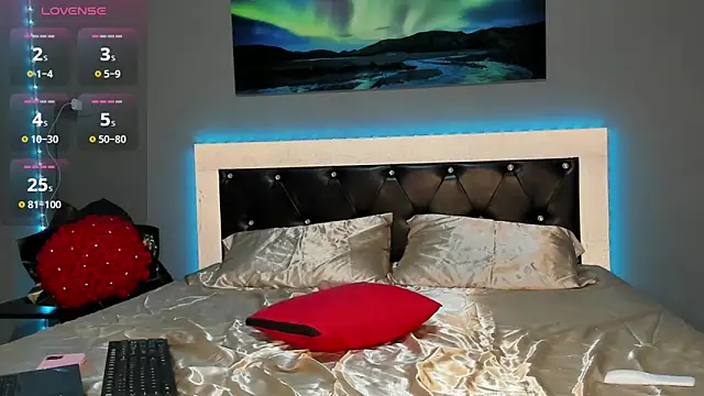 Snapshot of Siena_Amaris chatting on 02/19/25, 10:01 Siena Amaris online show from 02/19/25, 10:01