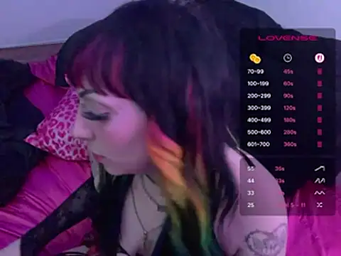 ChrryFoxx online show from 05/31/26, 07:04