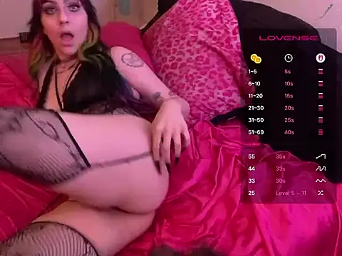 ChrryFoxx online show from 06/21/26, 11:02