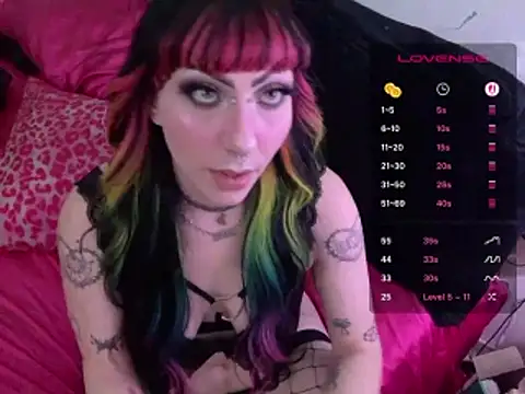 ChrryFoxx online show from 06/30/26, 10:38
