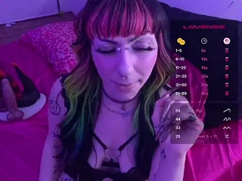 ChrryFoxx online show from 07/04/26, 10:32