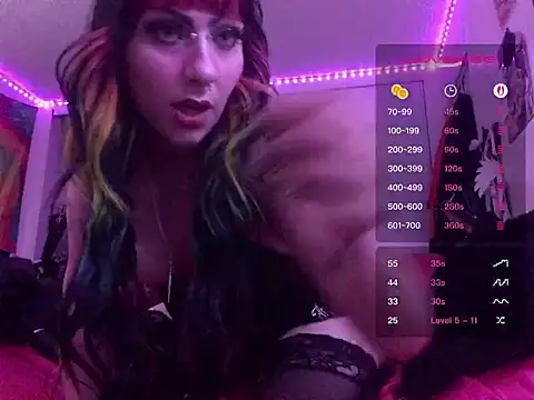 ChrryFoxx online show from 07/12/26, 11:23
