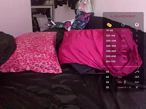 ChrryFoxx online show from 07/18/26, 09:46