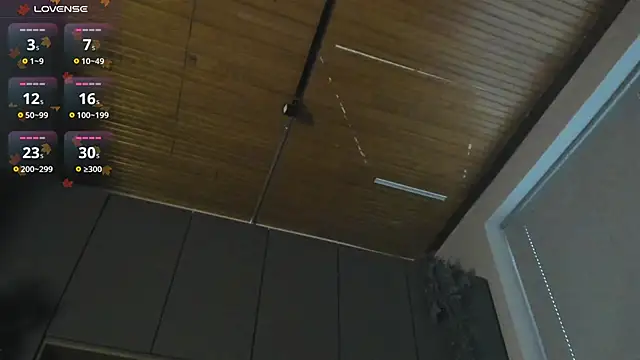 labrinthteasing online show from 09/14/25, 04:06