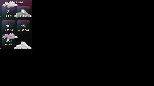 Brithanycullen online show from 09/15/25, 07:41