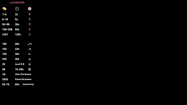 lisabaus online show from 10/08/25, 07:06