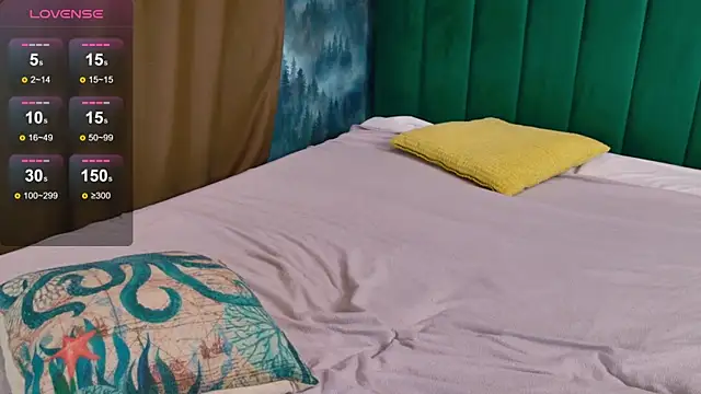 melody gepard online show from 10/14/25, 09:26