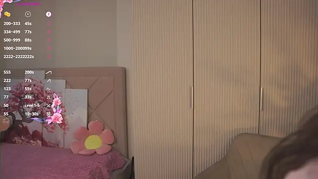 Snapshot of KissieKat chatting on 12/14/25, 07:47 KissieKat online show from 12/14/25, 07:47