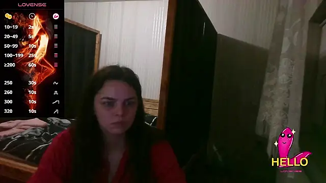 EthelsLover online show from 01/14/26, 09:42
