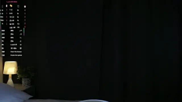 Snapshot of LettySlovacek chatting on 04/29/26, 03:10 LettySlovacek online show from 04/29/26, 03:10