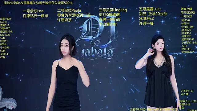 Snapshot of DJ-babala chatting on 03/28/26, 01:16 DJ-babala online show from 03/28/26, 01:16