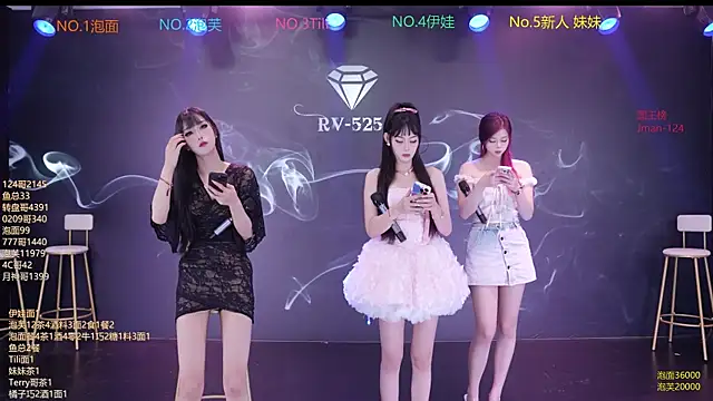 Snapshot of RV-525 chatting on 11/29/25, 12:13 RV-525 online show from 11/29/25, 12:13