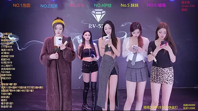 Snapshot of RV-525 chatting on 12/14/25, 12:16 RV-525 online show from 12/14/25, 12:16