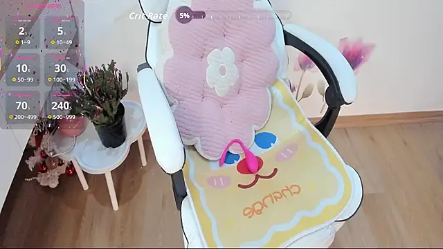 Mimi Sexy08 online show from 07/01/26, 12:07