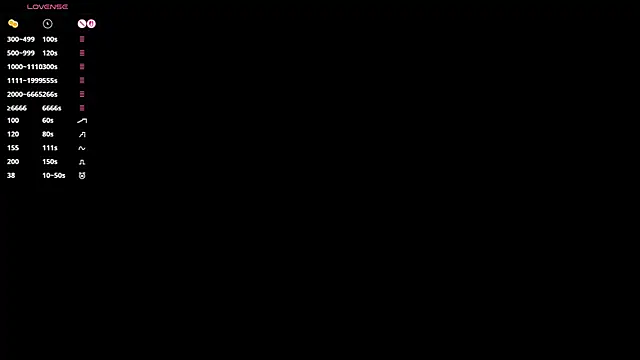 elsadaedra online show from 05/22/26, 05:29