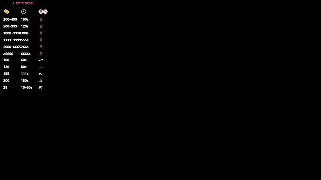 elsadaedra online show from 07/15/26, 07:30
