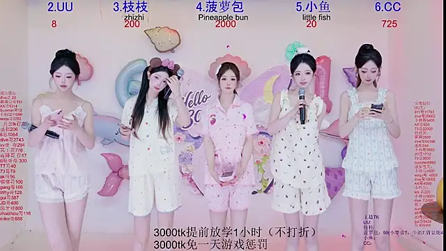 Snapshot of Retro-8090SS chatting on 06/01/26, 02:13 Retro-8090SS online show from 06/01/26, 02:13