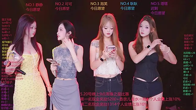 Snapshot of ZNZ-101 chatting on 05/19/26, 12:22 ZNZ-101 online show from 05/19/26, 12:22