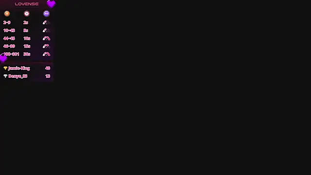 Stacy Tyler online show from 07/26/26, 07:54