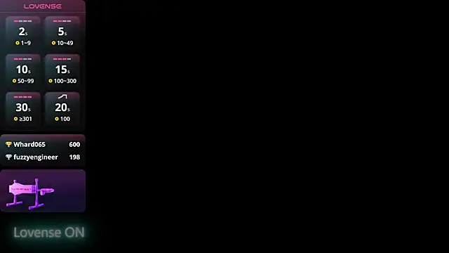 Sophi leone  online show from 06/03/26, 02:33