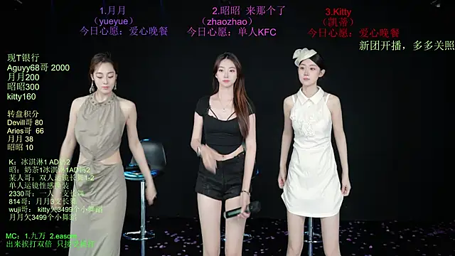 Snapshot of CD-Girl-111 chatting on 06/09/26, 07:09 CD-Girl-111 online show from 06/09/26, 07:09