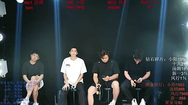 Snapshot of Chinese-Sweety chatting on 05/31/26, 06:09 Chinese-Sweety online show from 05/31/26, 06:09