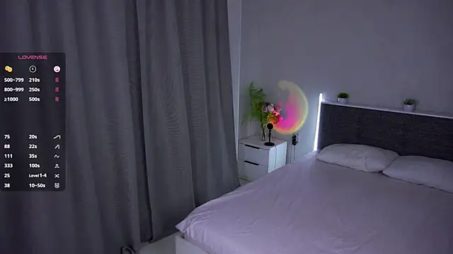 BrandaBurns online show from 06/28/26, 05:46