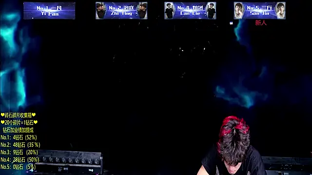 Exo-cbo online show from 07/14/26, 01:17