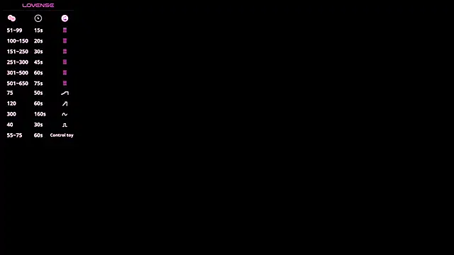 SweetBerryes online show from 06/24/26, 05:17