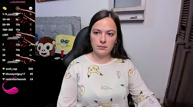 angelaagomez online show from 01/06/25, 06:52