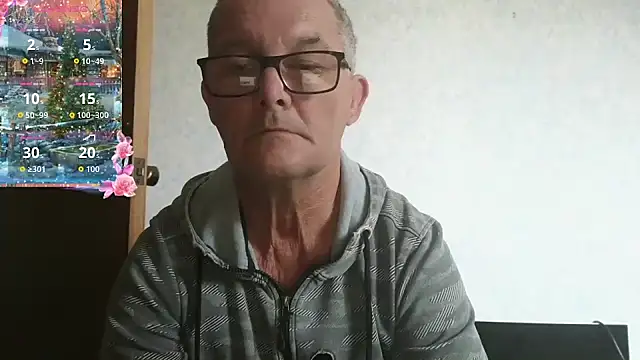 Snapshot of bigballnz chatting on 09/30/25, 07:08 bigballnz online show from 09/30/25, 07:08