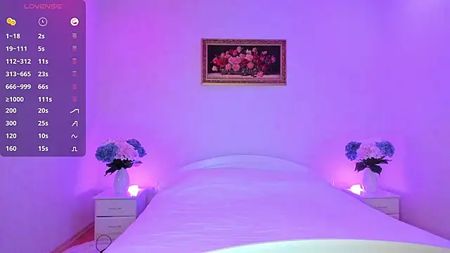 Snapshot of AnnaCarrera chatting on 01/27/25, 10:16 AnnaCarrera online show from 01/27/25, 10:16