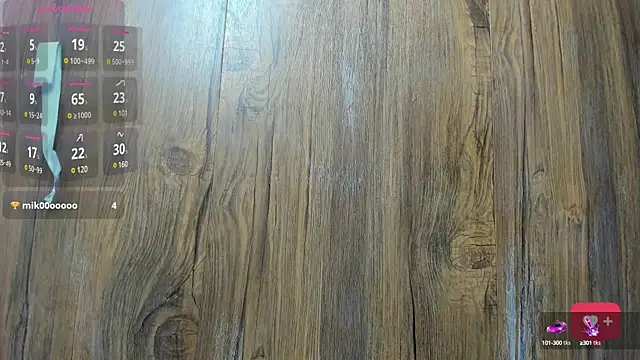 Mature Skinny online show from 02/20/25, 12:47