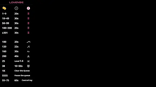 Ricardo 1998 online show from 01/18/25, 03:42