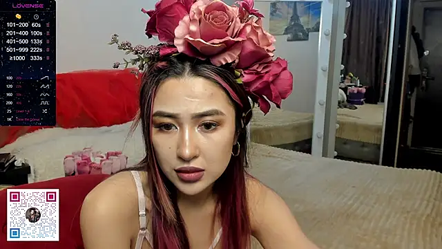 luluuland online show from 12/05/24, 03:48